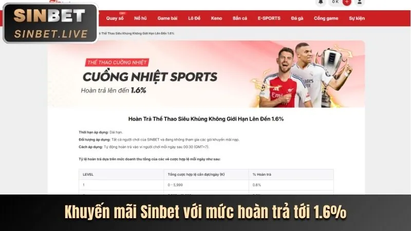 Cá cược thể thao tại SODO66 cổng game 168f